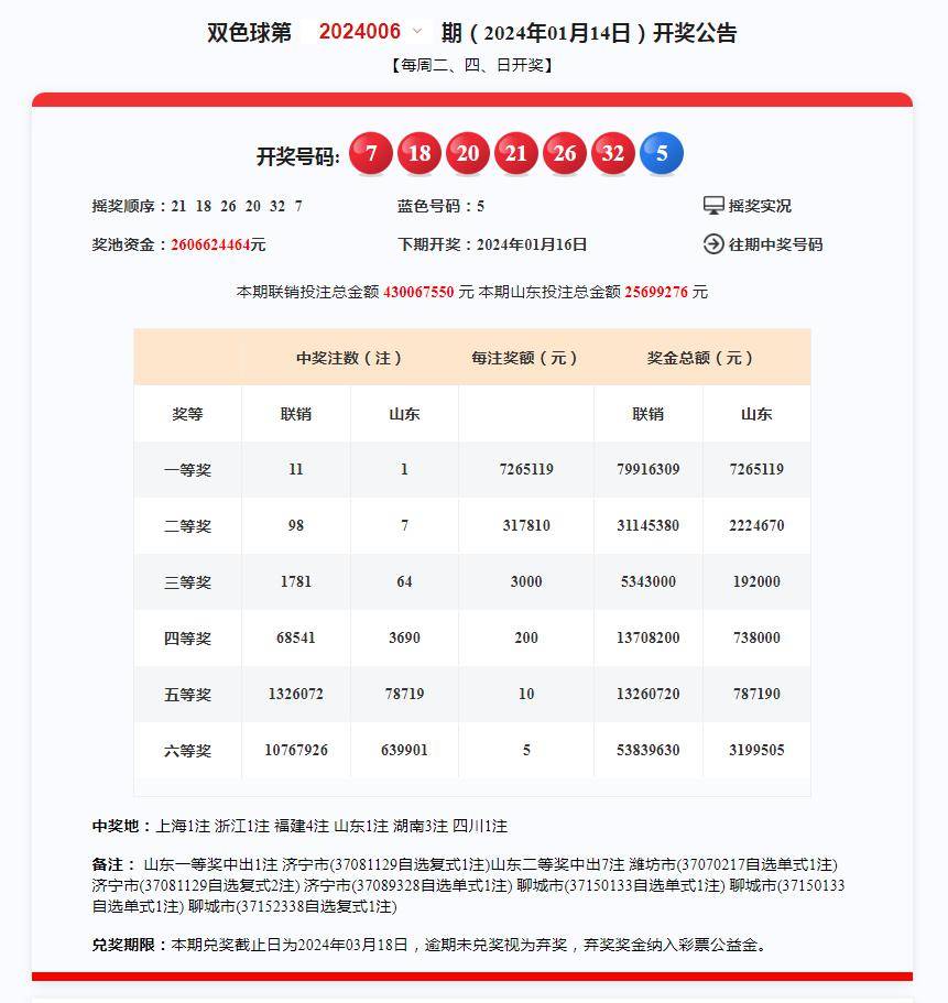 WW777766香港开奖记录查询2023067期 22-23-27-36-43-46D：21,WW777766香港开奖记录查询，探索2023年6月7日彩票开奖的奥秘