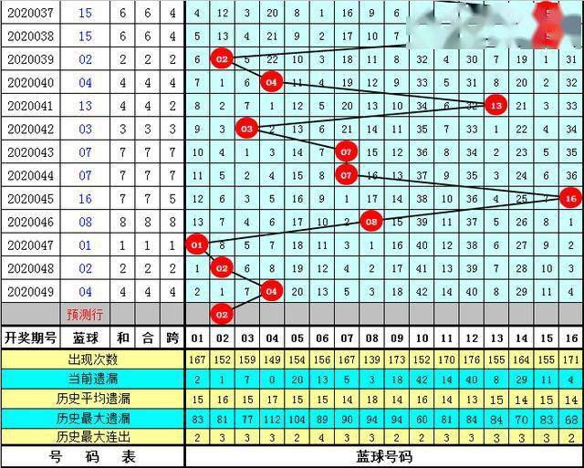 一码一肖100准码004期 05-11-27-28-41-45E：02,一码一肖的独特魅力，精准预测与数字解读的艺术（第004期分析）