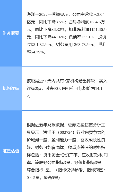 新奥长期免费资料大全三马004期 02-11-19-21-28-42H：47,新奥长期免费资料大全三马004期——探索未知，揭秘数字背后的故事