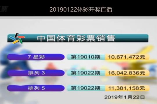 2025年今晚开奖结果查询057期 05-08-16-29-34-37Z：22,2025年今晚开奖结果查询，第057期的神秘数字与未来展望