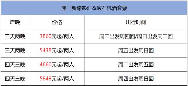 2025年奥门今晚开奖结果查询062期 06-16-19-31-37-49M：04,奥门彩票开奖结果查询，探索未来的幸运之门（关键词，062期，06-16-19-31-37-49M，以及数字04）