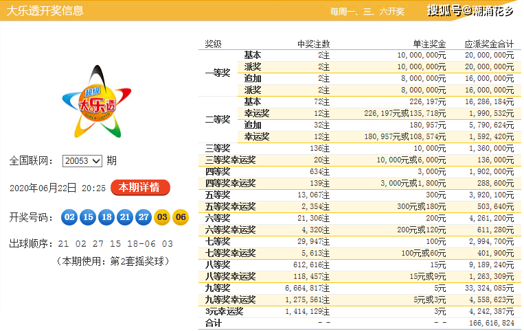 2025年香港正版资料大全最新版004期 02-15-21-26-39-45H：49,探索香港正版资料大全最新版，聚焦2025年第004期彩票数据（02-15-21-26-39-45H，49）