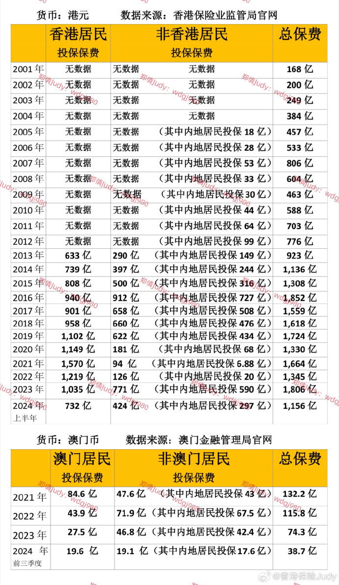 澳门王中王100%的资料2025年047期 07-35-21-48-04-33T：14,澳门王中王100%的资料解析——以2025年047期为例，探索数字背后的秘密