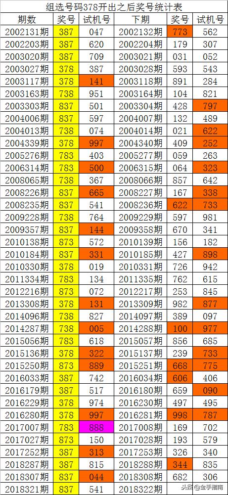 澳门天天六开彩正版澳门064期 23-45-17-11-04-49T：20,澳门天天六开彩正版澳门064期，探索彩票的魅力与影响