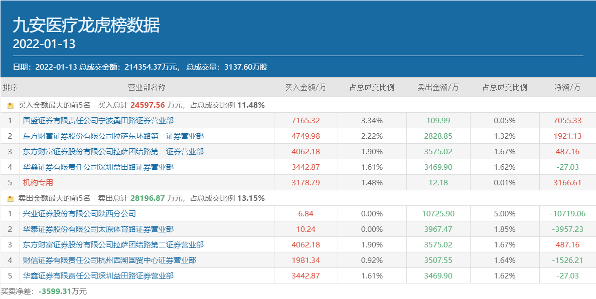 新澳精准资料免费提供081期 29-07-10-48-23-31T：06,新澳精准资料免费提供第081期详解——助力您把握机遇与未来