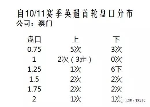 2025年3月2日 第51页