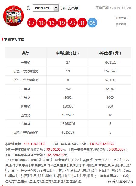 494949开奖历史记录最新开奖记录130期 08-20-32-34-35-39Y：37,关于彩票游戏494949最新开奖记录的分析与探讨——以第130期开奖为例