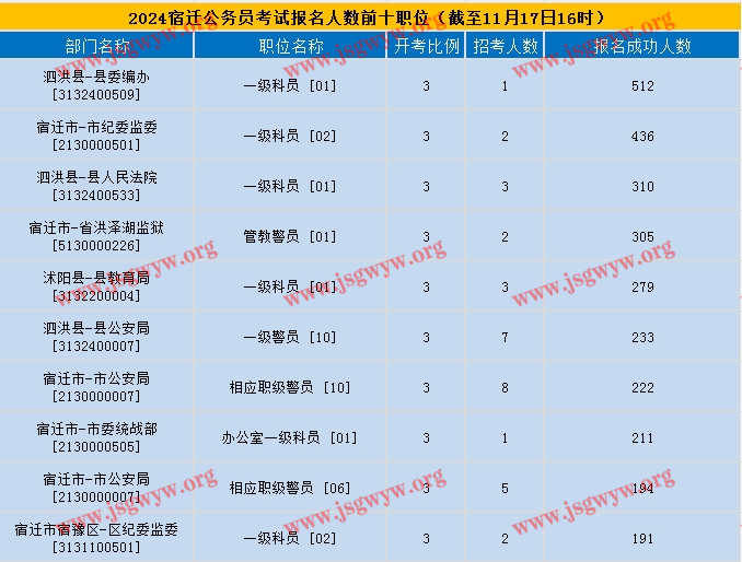 2024年澳门大全免费金锁匙004期 02-11-19-21-28-42H：47,澳门大全免费金锁匙，探索未来的奥秘（第004期分析）