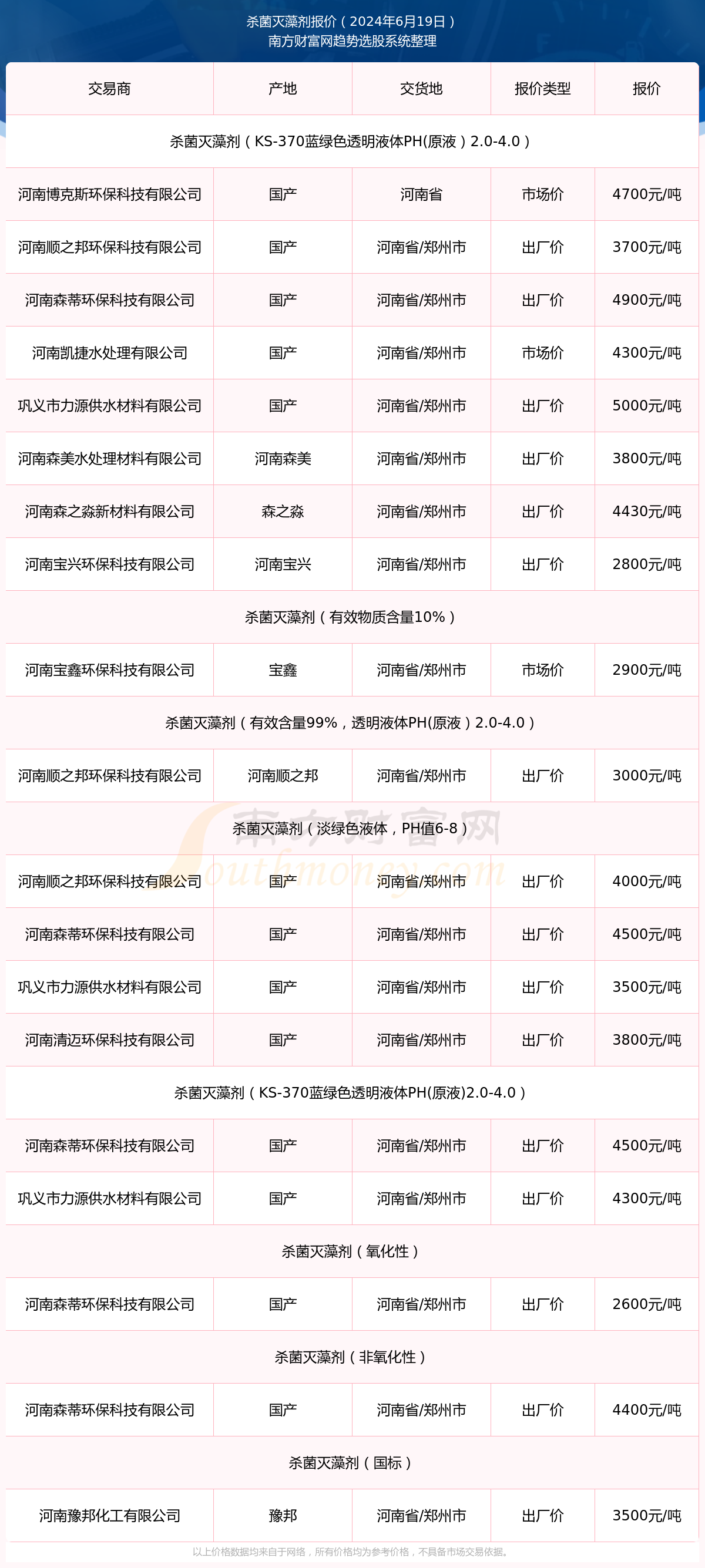 2024新澳资料大全免费下载103期 07-10-26-28-33-44C：04,探索新澳资料，免费下载大全与未来趋势分析