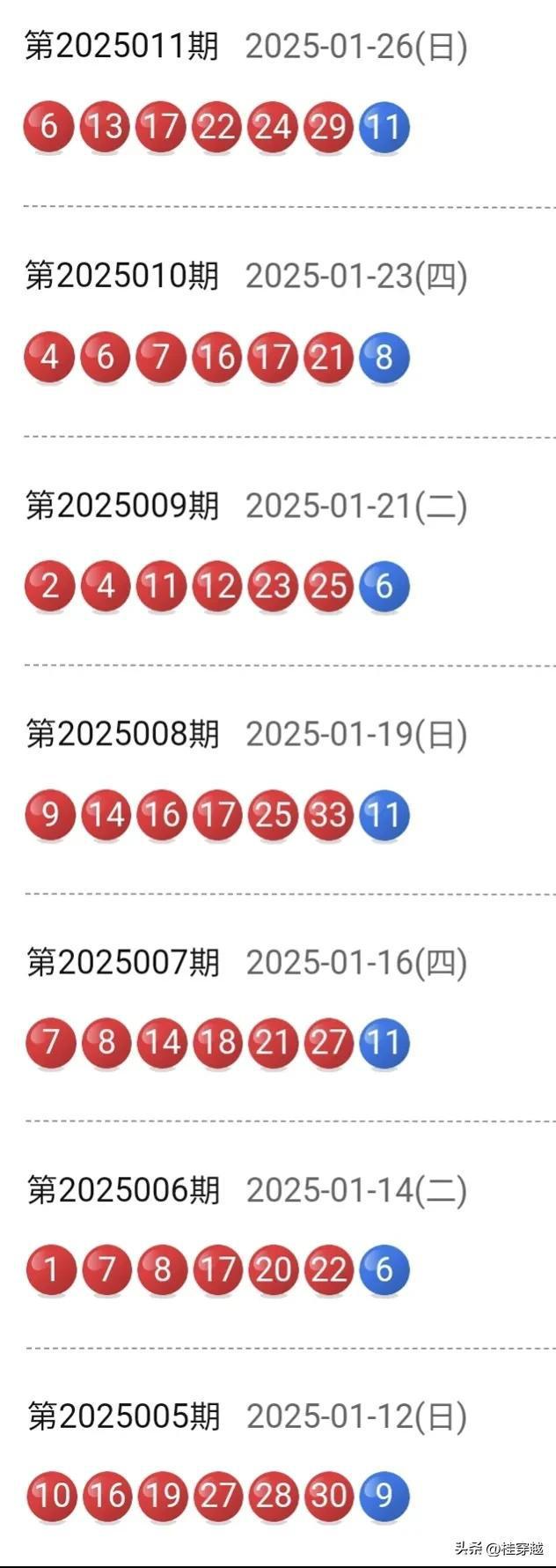 新澳2025年精准一肖一码036期 03-09-16-20-22-23R：13,新澳2025年精准一肖一码预测，探索未来彩票的秘密