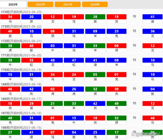 2025澳门精准正版资料053期 05-15-22-24-26-32U：29,探索澳门正版资料，解码2025年第053期数字奥秘