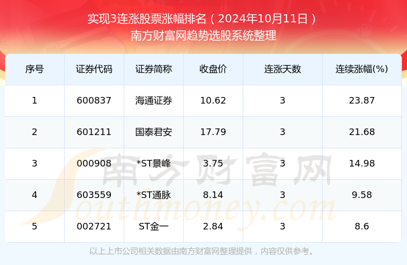 2024新奥资料免费49图库068期 07-11-19-20-23-33D：30,探索新奥资料免费图库，聚焦2024年第49期图库及彩票预测