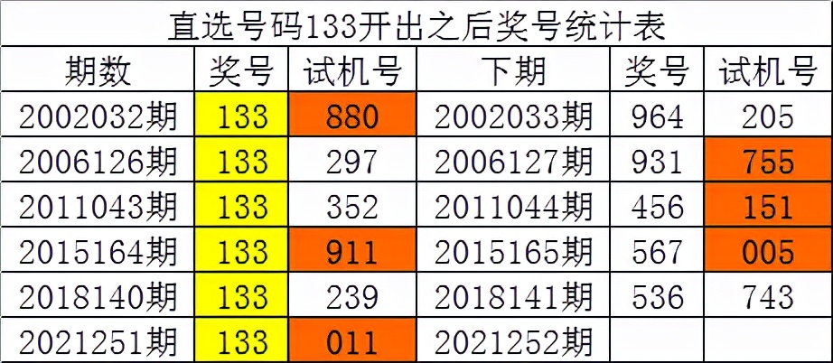 白小姐一肖一码今晚开奖027期 01-02-03-14-26-49V：23,白小姐一肖一码，027期开奖神秘揭晓与探索