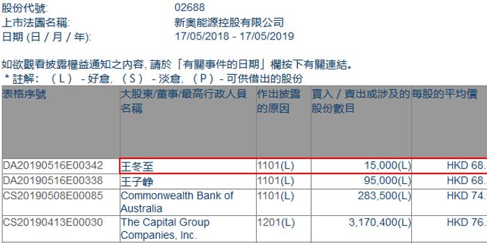 2025新奥资料免费精准175029期 04-06-09-13-23-30D：49,探索新奥资料，2025年精准数据的奥秘与未来展望