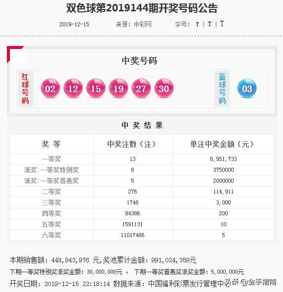 2025年香港正版内部资料009期 04-16-24-28-40-41X：23,探索香港正版内部资料第009期，数字与未来的交汇点