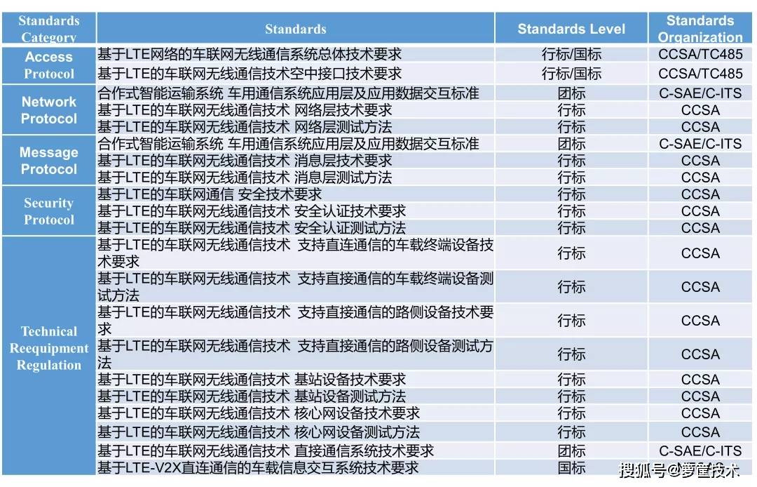 澳门一码一肖一特一中010期 03-15-17-32-34-40M：42,澳门一码一肖一特一中010期揭秘，探索数字背后的奥秘与魅力