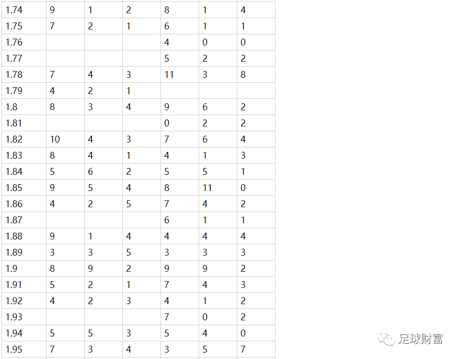 澳门王中王100%的资料094期 11-15-28-31-37-41M：02,澳门王中王100%的资料分析——以第094期为例（标题）