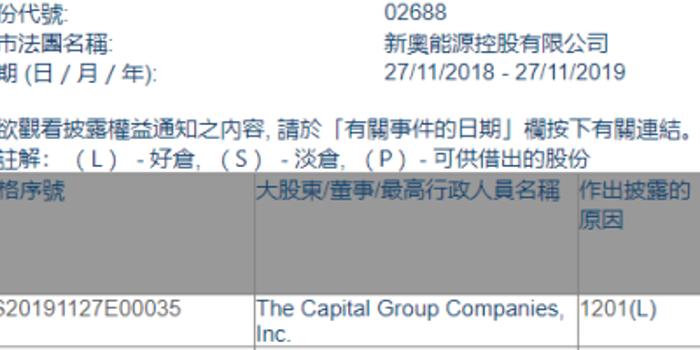 新奥2025年免费资料大全,新奥2025年免费资料大全汇总027期 01-24-34-35-41-44X：29,新奥2025年免费资料大全汇总，深度解析与期待