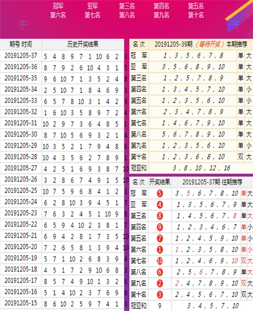 7777788888澳门062期 04-12-29-37-42-44Q：10,探索神秘数字组合，7777788888澳门062期之迷