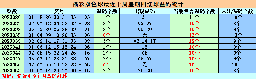 澳门一码一码100准确官方022期 06-16-33-43-44-46K：39,澳门一码一码精准预测，探索官方022期的秘密与未来趋势