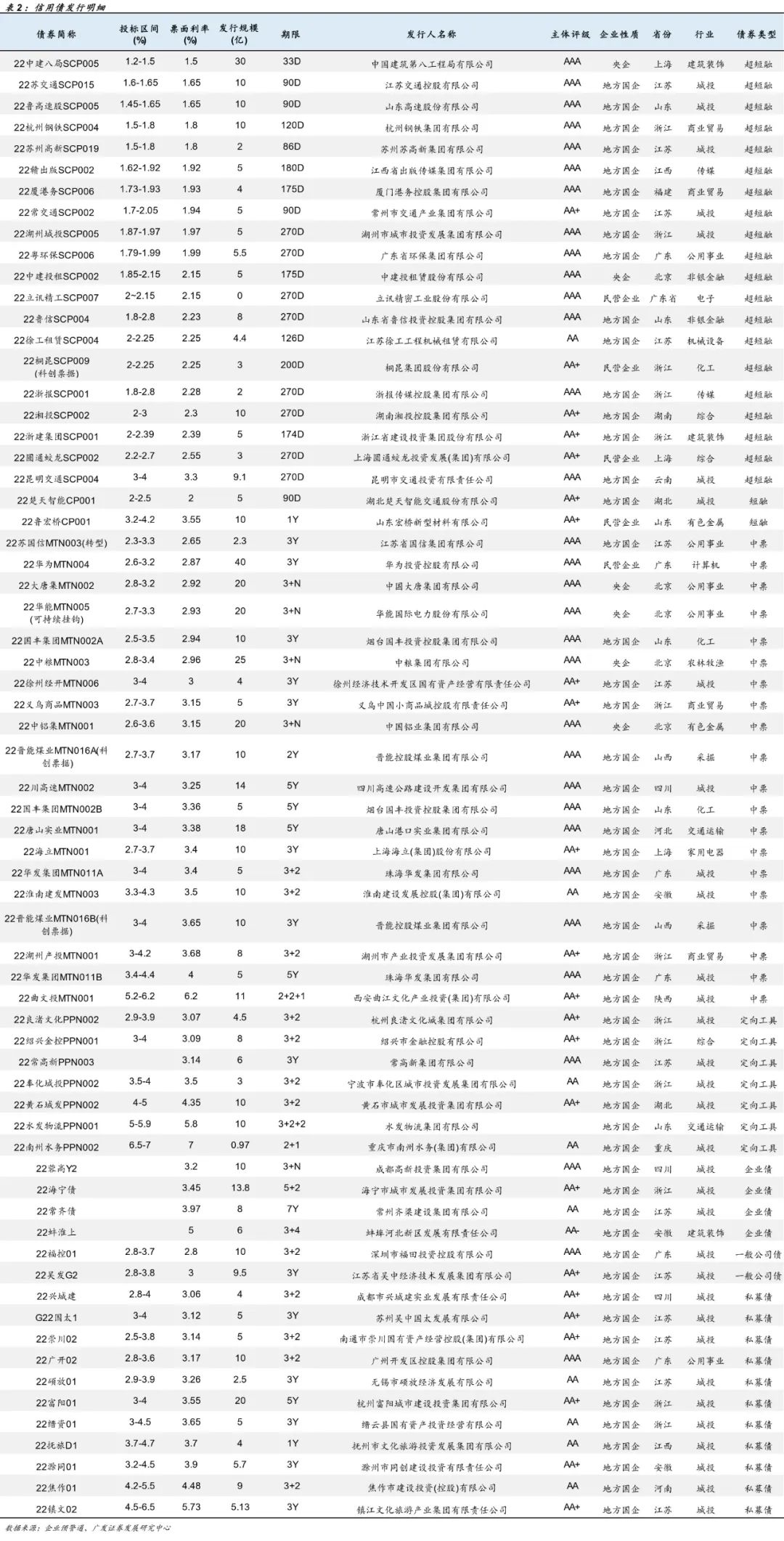 澳门一码一肖一待一中四不像亡072期 04-11-22-26-44-46B：27,澳门一码一肖一待一中四不像与彩票的独特魅力