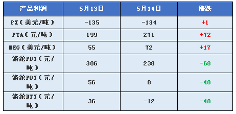 最准一码一肖100%噢123期 05-11-14-30-35-47R：29,探索最准一码一肖，揭秘数字背后的奥秘（第123期）