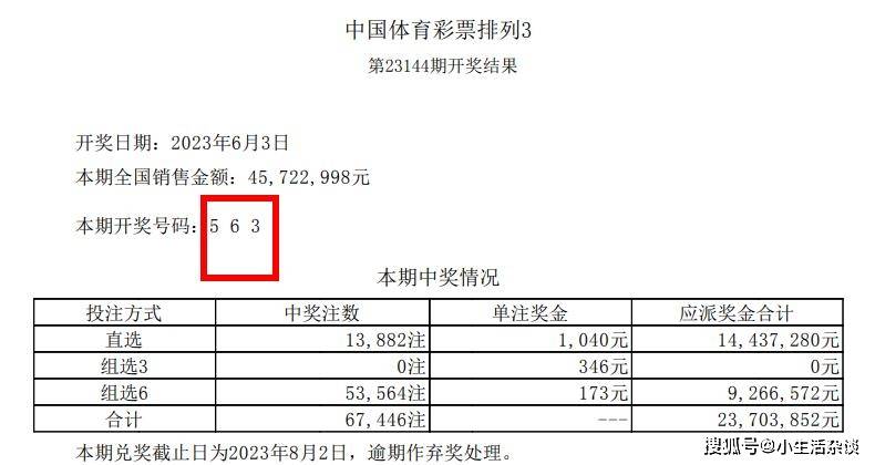 2025今晚新澳门开奖结果006期 02-31-25-40-05-28T：13,探索未知，新澳门开奖结果揭晓与未来预测