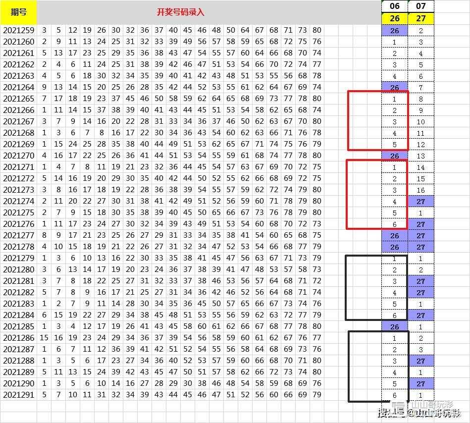 新澳门六2004开奖记录027期 32-41-25-06-12-44T：08,新澳门六2004开奖记录第027期深度解析，探索数字背后的故事与启示