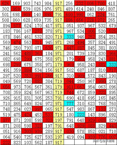 2025六开彩天天免费资料大全044期 18-47-11-26-08-37T：31,关于彩票资料的研究与探讨——以六开彩天天免费资料大全为例