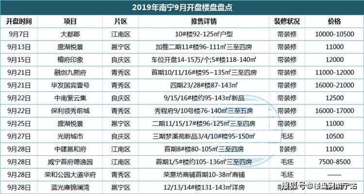 新澳利澳门开奖历史结果053期 36-02-48-22-41-45T：27,新澳利澳门开奖历史结果第053期的深度解析