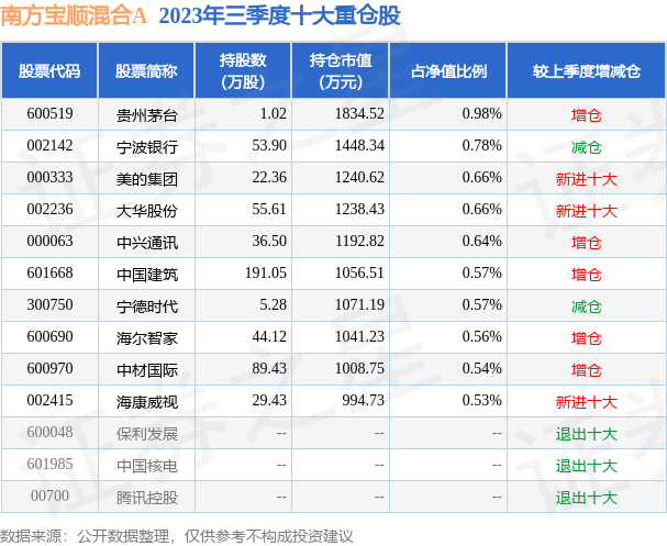 新澳天天开奖资料大全062期 24-42-01-09-39-12T：35,新澳天天开奖资料解析大全第062期，深度探索数字背后的奥秘