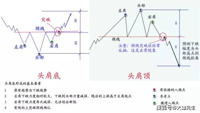 2025天天开彩资料大全免费038期 03-15-16-21-23-49W：37,探索2025天天开彩，资料解析与策略分享（第038期）