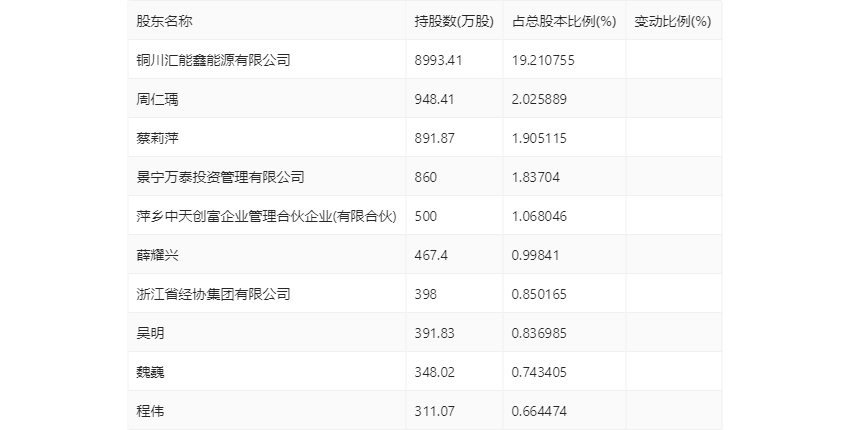 2025年香l港正版资料009期 11-16-23-42-43-45A：40,探索2025年香港正版资料第009期，数字与未来的交汇点