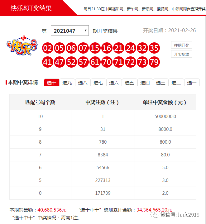 新奥天天开奖资料大全600tkm067期 22-23-27-36-43-46D：21,新奥天天开奖资料解析，第600期Tkm 067期开奖号码揭秘与策略分析