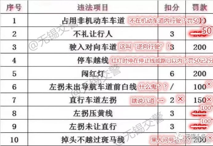 澳门2025开奖记录查询结果今天077期 07-11-16-32-33-35Z：12,澳门2025开奖记录查询结果——第077期分析（日期，XXXX年XX月XX日）