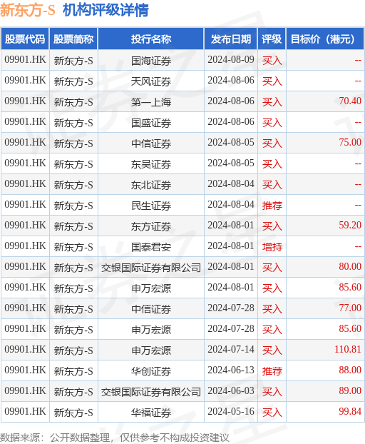 2025年3月3日 第38页