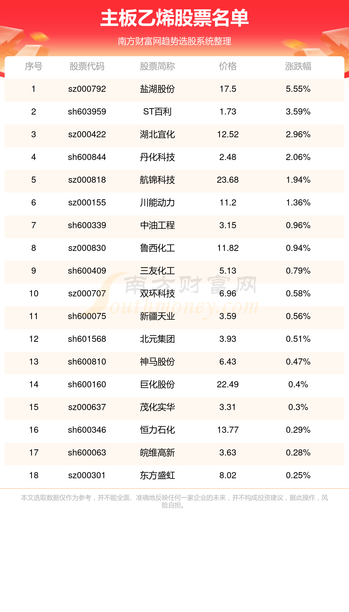 新澳天天开奖资料大全最新53101期 22-26-27-33-37-47X：36,新澳天天开奖资料解析，最新第53101期开奖数据与趋势分析