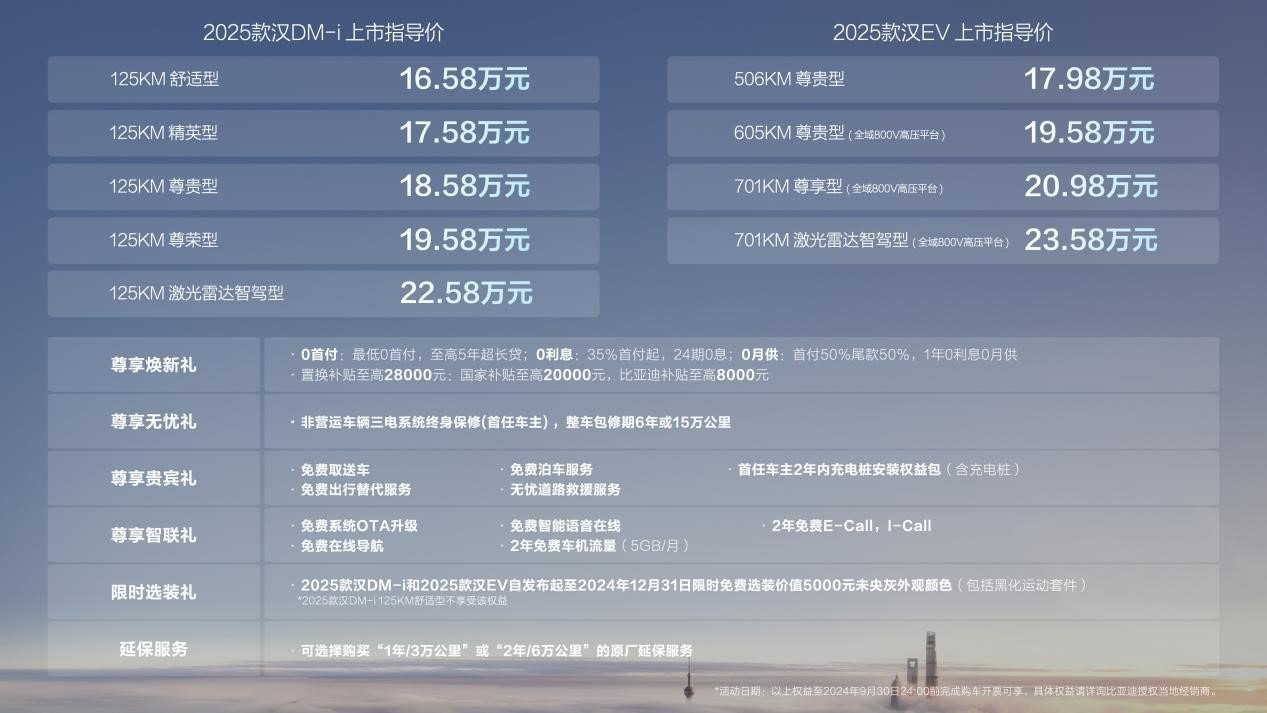 2025年香港正版资料免费直播023期 16-22-23-25-45-49C：23,探索香港正版资料直播，展望未来的免费直播时代（第023期深度解析）