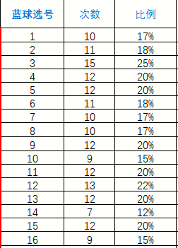 正版资料全年资料大全004期 12-18-19-24-31-49T：40,正版资料全年资料大全第004期，深度内容与多元价值的集结