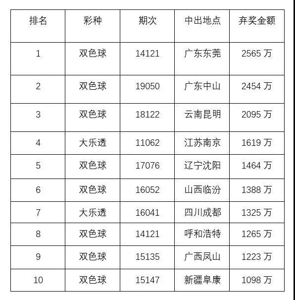 今晚澳门特马开的什么号码2025077期 11-23-25-26-30-33F：09,今晚澳门特马开的号码分析预测——以第2025077期为例