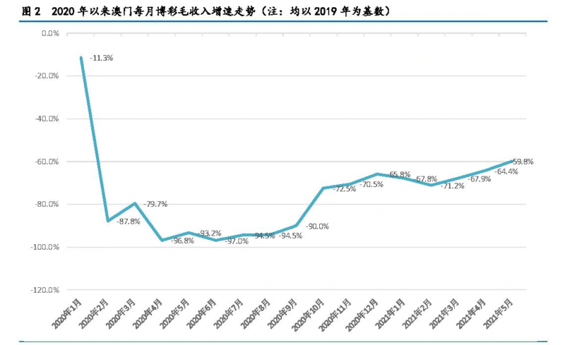 2025年今晚澳门特马132期 18-21-22-24-38-41M：10,探索澳门特马，以数据解读第132期及未来趋势分析（关键词，今晚澳门特马第132期、特定号码组合）