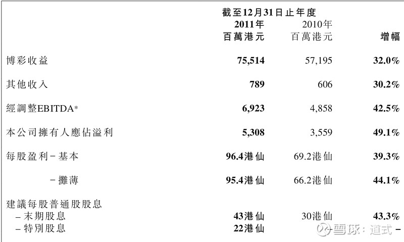 新澳门天天彩2025年全年资料137期 01-20-29-30-36-42S：47,新澳门天天彩2025年全年资料解析，第137期数据详解与策略探讨