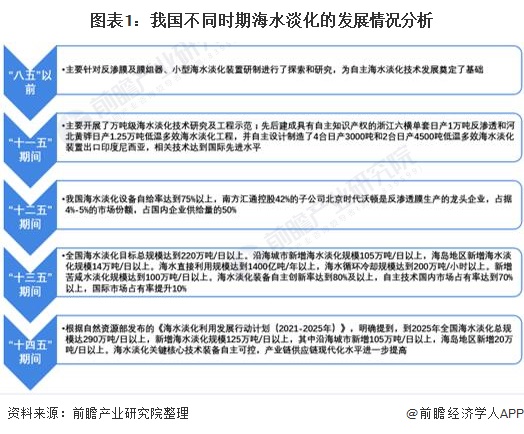 2025新澳今晚资料041期 03-19-20-22-38-46D：18,探索新澳未来之门，第041期今晚资料解析与预测（关键词，2025、新澳、今晚资料、预测分析）