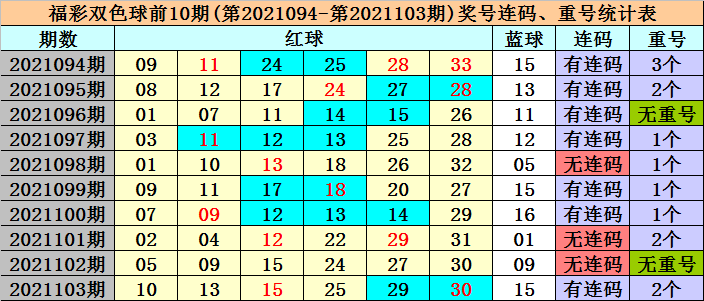 2025新奥资料免费大全134期 02-04-16-31-33-46M：41,探索未来，2025新奥资料免费大全第134期深度解析及资源分享