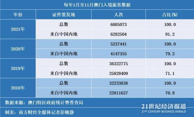 2025年澳门内部资料128期 02-05-14-38-41-47Q：09,探索澳门未来，聚焦澳门内部资料第128期（2025年）深度解析