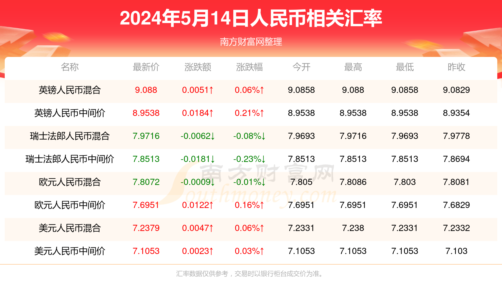 2024年澳门内部资料081期 05-14-25-36-39-45A：45,探索澳门未来——聚焦澳门内部资料第081期（2024年）展望与解析