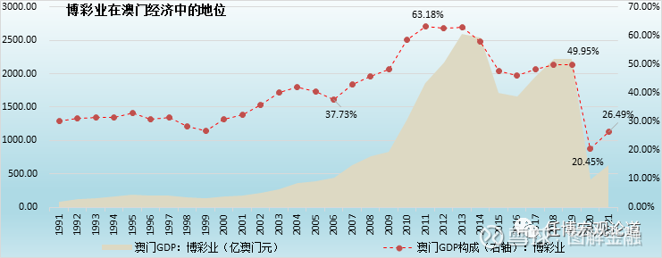 新澳门彩历史开奖记录走势图025期 02-03-15-17-18-31Q：38,新澳门彩历史开奖记录走势图，深度解析第025期（日期，02-03-15-17-18-31Q）与未来趋势预测