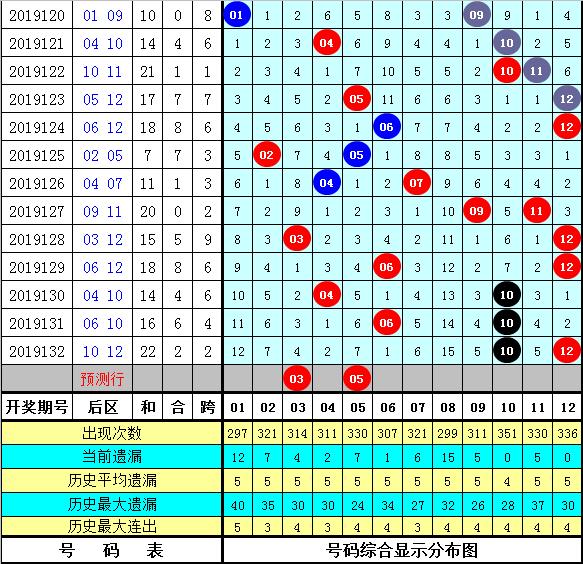 2025年管家婆的马资料015期 01-15-23-26-29-39R：11,探索未来之秘，关于2025年管家婆的马资料015期的神秘数字解读