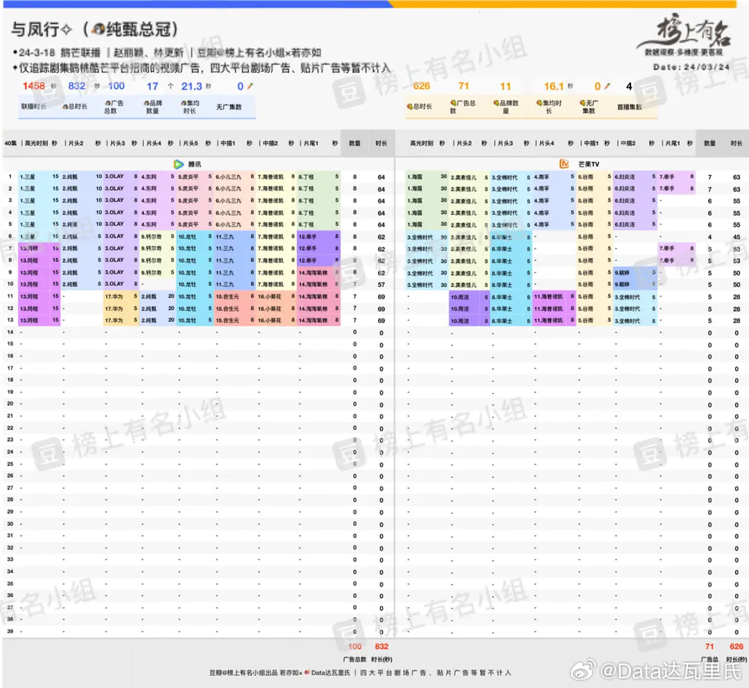 2025年管家婆的马资料50期103期 07-22-29-33-34-38V：41,探索未来，关于2025年管家婆的马资料深度解析