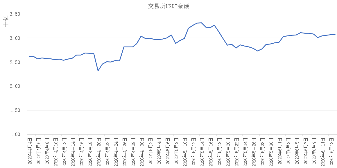 2025年3月3日 第7页